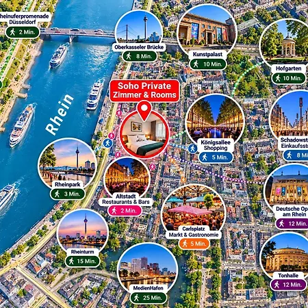 Hotel Soho Private & Im Herzen Der Altstadt Düsseldorf